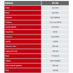 SERRA FITA ELÉTRICA DE BANCADA INOX LÂMINA 1,46MM 1/3 CV 350W - MARCA SPOLU 